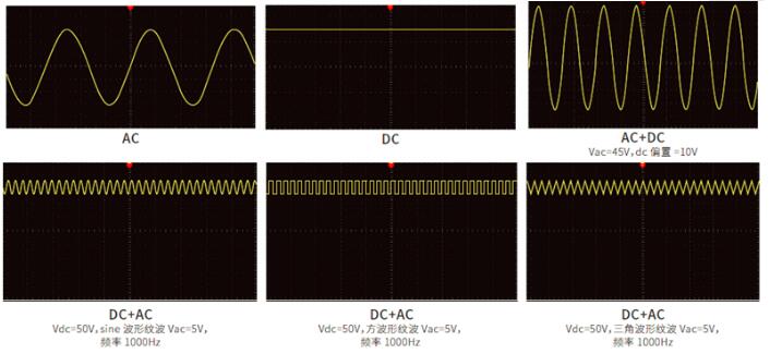 IT7800ϵ�� ���ʿɾ��̽����Դ���Nݔ��ģʽ.jpg