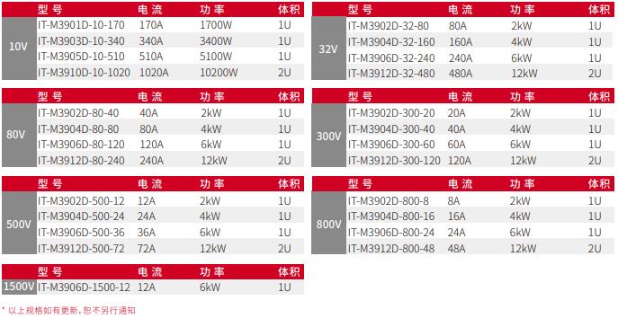 IT-M3900Dϵ�� ���ʿɾ���ֱ���Դ �a(ch��n)ƷƷĿ.jpg