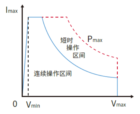 IT8400ϵ�� ������ֱ�����ؓ(f��)�d �p���^(gu��)���ʼ��d.png