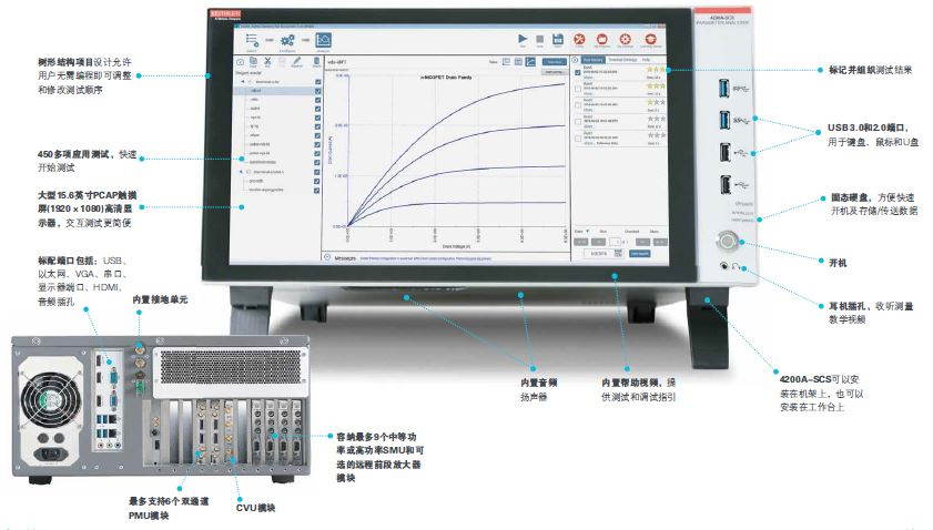 Keithley 4200A-SCS ���������x�x�����c.jpg
