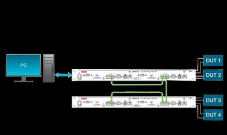 DMM7512 �pͨ��λ�ɘ��f�ñ�t3.jpg