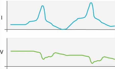 DMM7512 �pͨ��λ�ɘ��f�ñ�y1.jpg