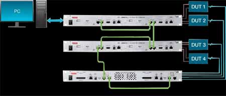 DMM7512 �pͨ��λ�ɘ��f�ñ�y2.jpg